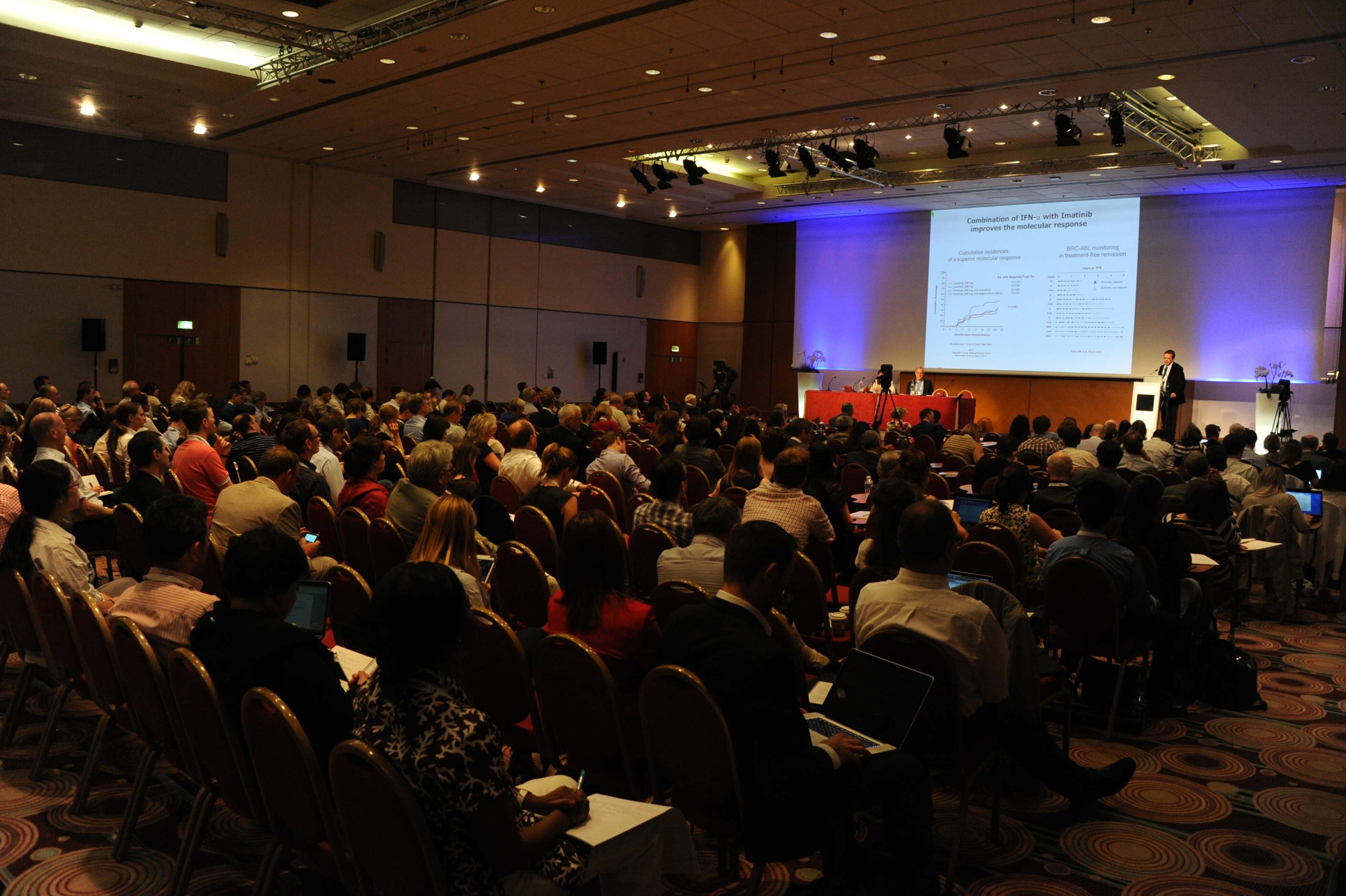 WIN 2016 Symposium