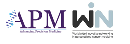 WIN 2025 Symposium logotype