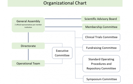 Organization Photo